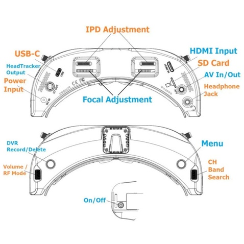 Окуляри  FPV Skyzone SKY04X PRO 5.8GHz 56CH L,X Band (SKY04XP5G)