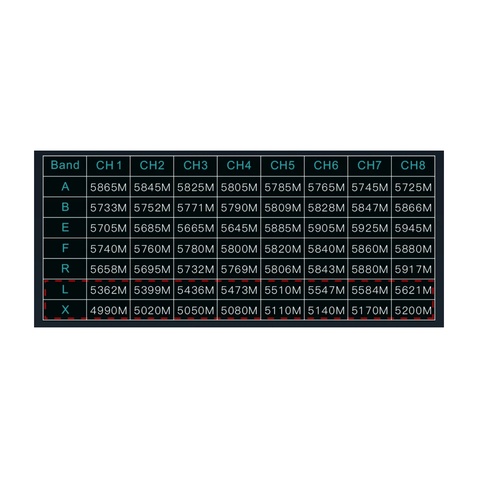 Окуляри  Skyzone Cobra X V4 Diversity DVR 5.8GHz 56CH L,X Band (COBRAX5G)