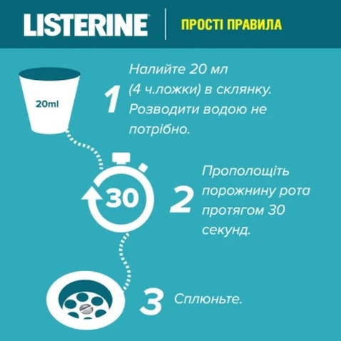 Ополіскувач для порожнини рота Listerine Свіжа м'ята 600 мл (3574661566597)