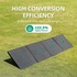 Портативна сонячна панель Zendure 200W MC4 (ZD200SP-BK-JH)