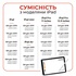 Стилус AirOn AirSens with charging case white for iPad (6126755813229)