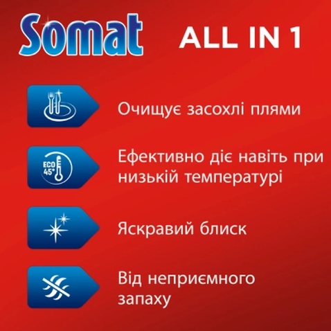 Таблетки для посудомийних машин Somat All in 1 Extra 85 шт. (9000101809961)
