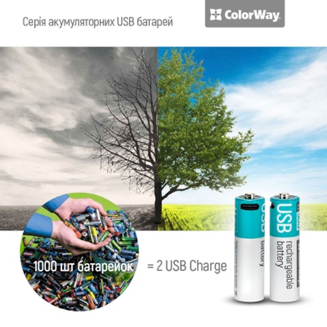 Акумулятор ColorWay AA USB-С 2220 mAh 1.5V (2шт) (Li-Polymer) (CW-UBAA-10)