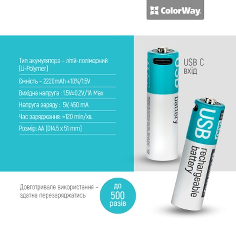 Акумулятор ColorWay AA USB-С 2220 mAh 1.5V (2шт) (Li-Polymer) (CW-UBAA-10)