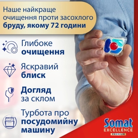 Таблетки для посудомийних машин Somat Excellence 5-в-1 20 шт. (9000101808384)
