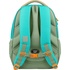 Рюкзак шкільний Kite Education teens 905M-6 (K22-905M-6)