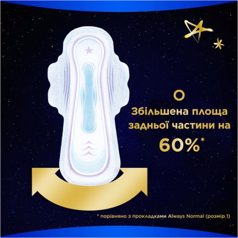 Гігієнічні прокладки Always Ultra Secure Night Extra Розмір 5 20 шт. (8006540903766)