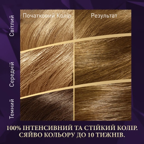 Фарба для волосся Wella Color Perfect 7/0 Осіннє листя (4064666598352)