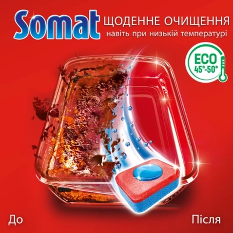 Таблетки для посудомийних машин Somat Classic Power 95 шт. (9000101810059)