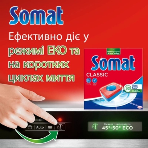 Таблетки для посудомийних машин Somat Classic Power 95 шт. (9000101810059)