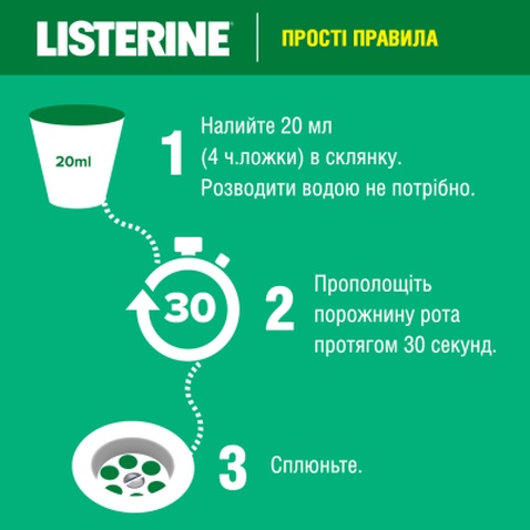 Ополіскувач для порожнини рота Listerine Сплеск свіжості 500 мл (5010123703547)