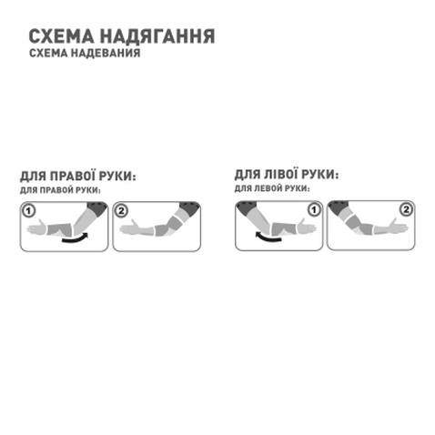 Бандаж MedTextile МТ Бандаж на ліктьовий суглоб еластичний, розмір Lшт (7640162324441)