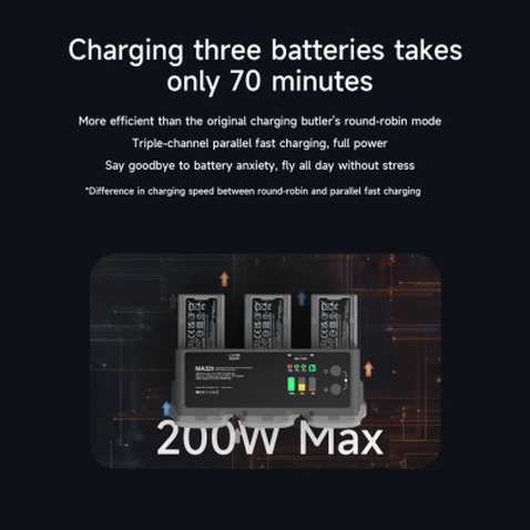 Зарядний пристрій для дрона iSDT MA331 Air 3 Series Charging Hub (iSDT-MA331)