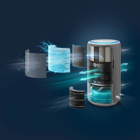 Очисник повітря Philips AC3420/10