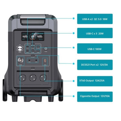 Зарядна станція Choetech BS009 3600W (BS009)