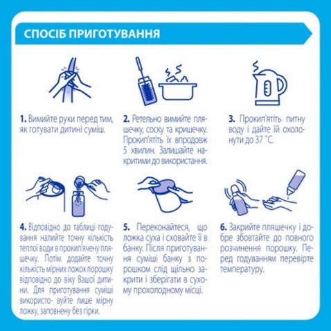 Дитяча суміш Nestle NAN безлактозна з народження 400 г (7613031568147)