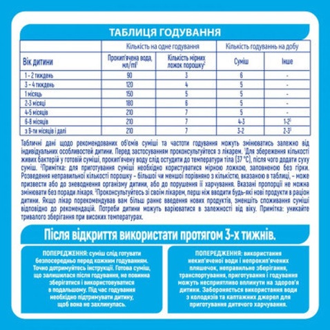 Дитяча суміш Nestle NAN безлактозна з народження 400 г (7613031568147)