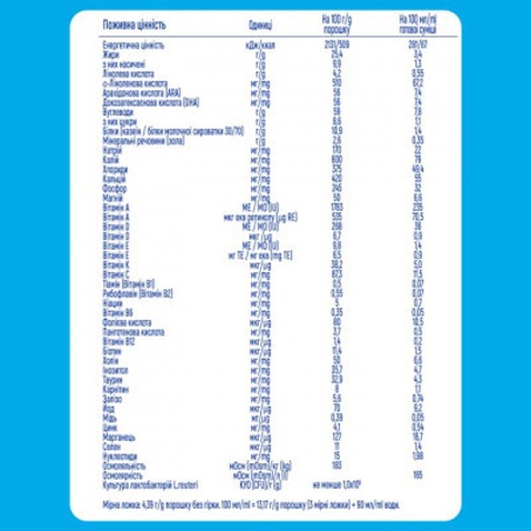 Дитяча суміш Nestle NAN безлактозна з народження 400 г (7613031568147)