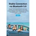 FM модулятор Vention AUX TRS 3.5мм USB Bluetooth 5.0 Coiled Cable 1.5M Gray Zinc (NAGHG)
