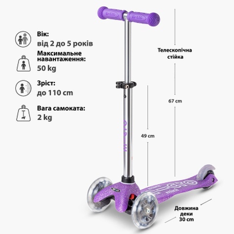 Самокат Micro Mini Deluxe Fairy Glitter LED Пурпуровий (MMD207)