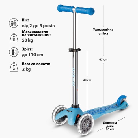 Самокат Micro Mini Deluxe Glow LED Арктичний синій (MMD215)