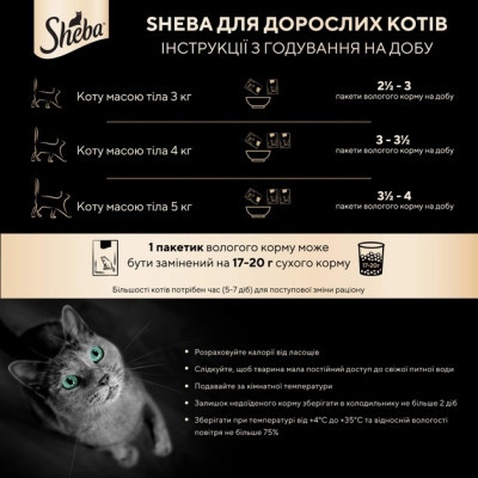 Вологий корм для собак Sheba з яловичиною в соусі 85 г (4770608264406)