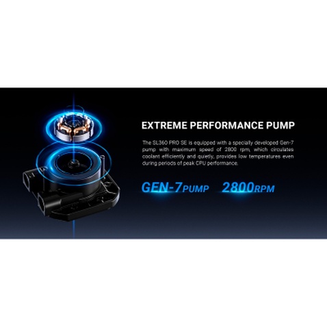 Система рідинного охолодження ID-Cooling SL360 Pro SE