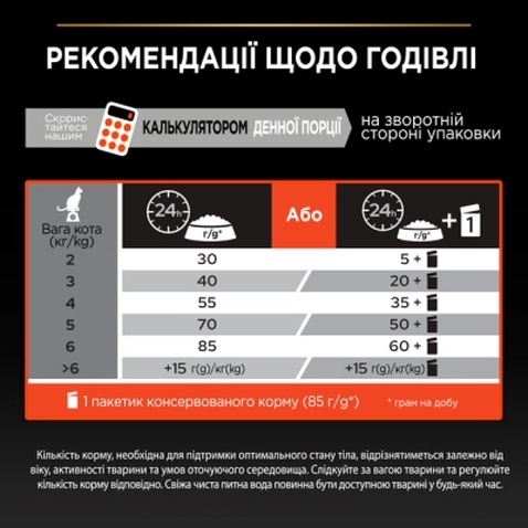 Сухий корм для кішок Purina Pro Plan Sterilised з лососем 3 кг (7613036517454)