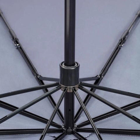 Парасоля Xiaomi RunMi Super Portable Automatic Umbrella Gray (6941413204224)