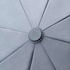 Парасоля Xiaomi RunMi Super Portable Automatic Umbrella Gray (6941413204224)