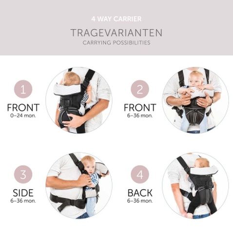 Рюкзак-переноска Hauck 4 Way Carrier Black (58102-5)