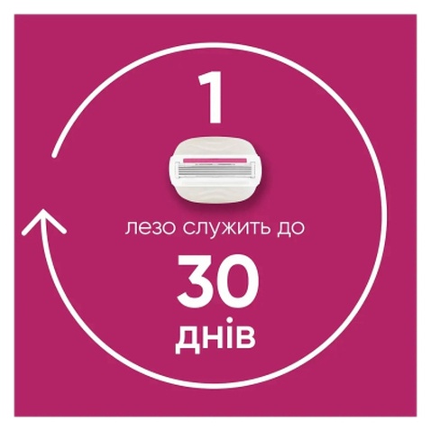 Змінні касети Gillette Venus Comfortglide Olay Sugarberry 3 шт. (8700216674164)