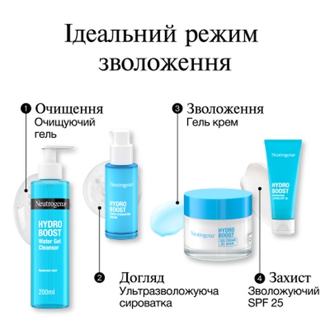Крем для обличчя Neutrogena Hydro Boost Зволожувальний гель-крем Для сухої шкіри 50 мл (3574661533544)