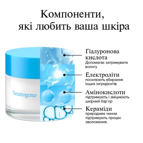 Крем для обличчя Neutrogena Hydro Boost Зволожувальний гель-крем Для сухої шкіри 50 мл (3574661533544)