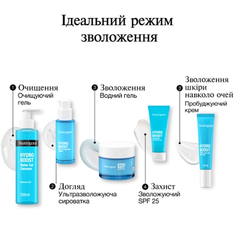 Крем для шкіри навколо очей Neutrogena Hydro Boost Пробуджувальний 15 мл (3574661352527)
