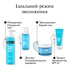 Крем для обличчя Neutrogena Hydro Boost Зволожувальний SPF 25 50 мл (3574661351711)
