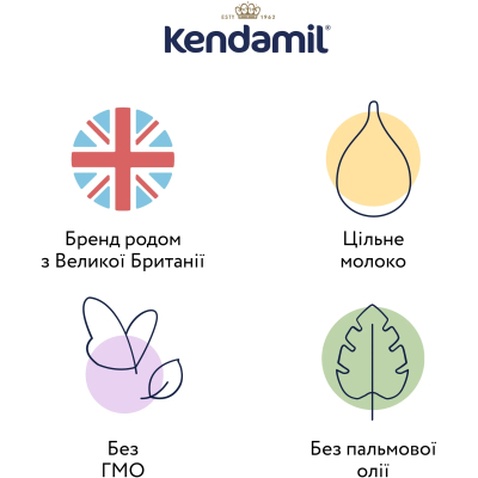 Дитяча суміш Kendamil Goat 1 на козячому молоці 0-6 місяців 800 г (92000098)