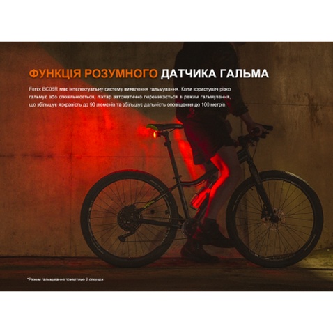 Задня велофара Fenix BC06R