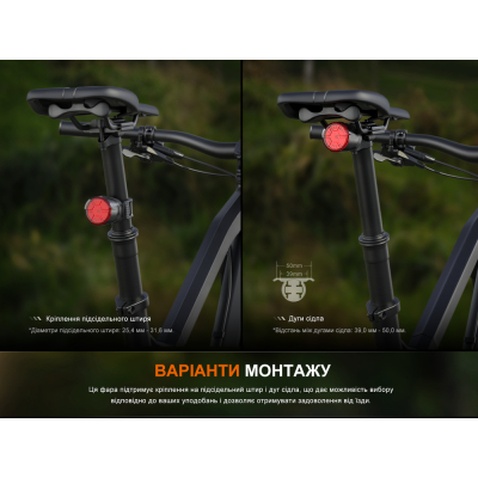 Задня велофара Fenix BC06R