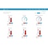 Метеостанція Sencor SWS9898WIFI