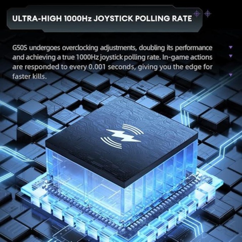 Геймпад Thunderobot G50S Tri-mode (G50S)