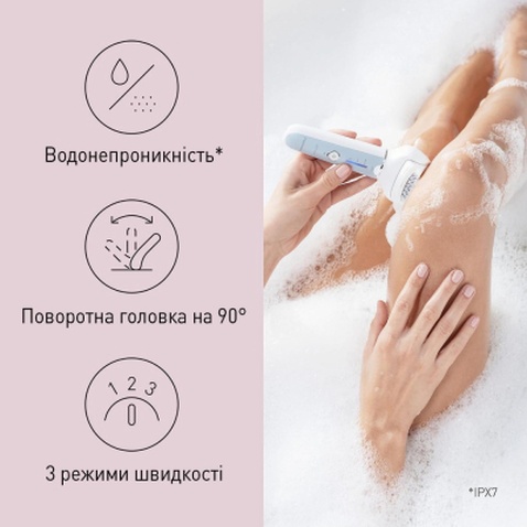 Епілятор Panasonic ES-EY90-A520 (641627)