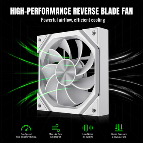 Кулер до корпусу Gamemax FN12A-N2-RW