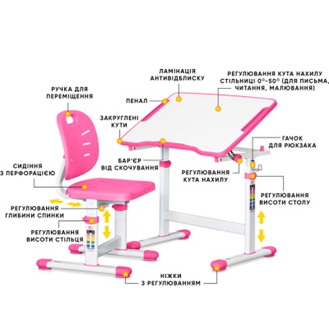 Парта зі стільцем Evo-kids Pink (Evo-07 Ergo PN)
