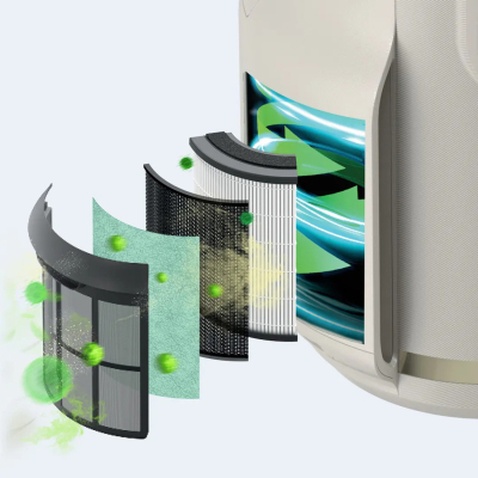 Очисник повітря Shark NeverChange5 Air Purifier Compact Pro (HP072EU)