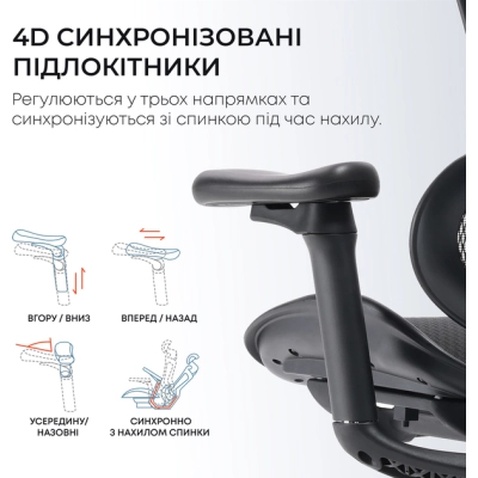 Офісне крісло Sihoo DORO C300L Mesh Black (DORO-C300L-A3-101)