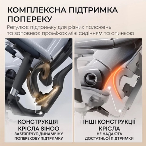 Офісне крісло Sihoo DORO C300L Mesh Black (DORO-C300L-A3-101)