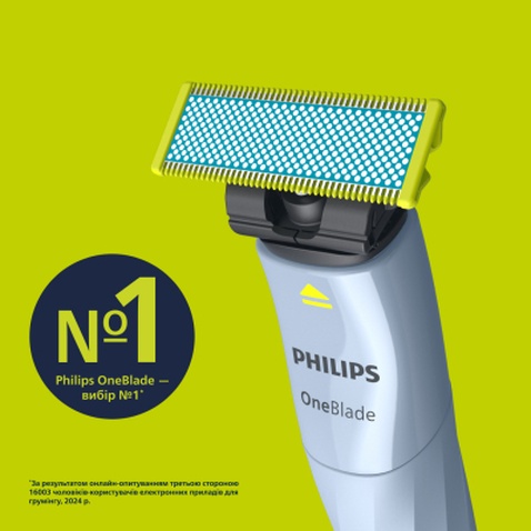 Аксесуари до електробритв Philips QP235/50