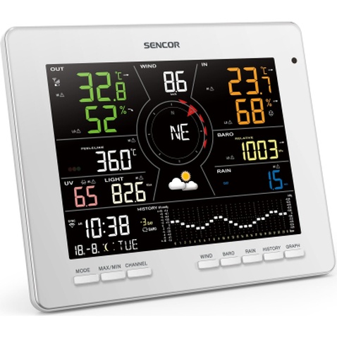 Метеостанція Sencor SWS16600WIFI