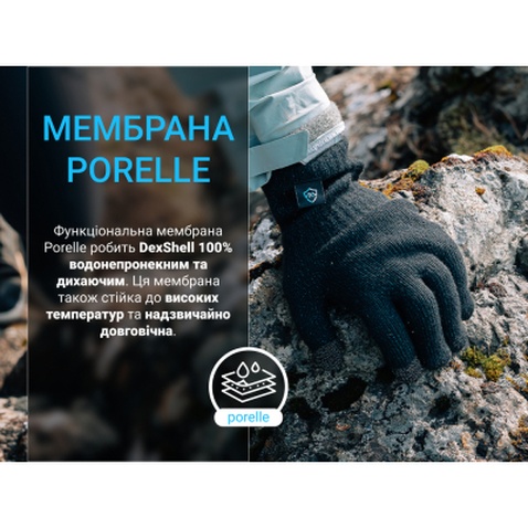 Водонепроникні рукавички Dexshell ThermFit 3.0 Gloves темно-блакитні розмір M (DG12402HTB-M)